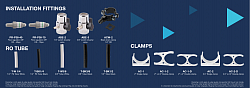 Installation Items Page 2