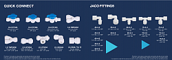 Installation Items Page 4